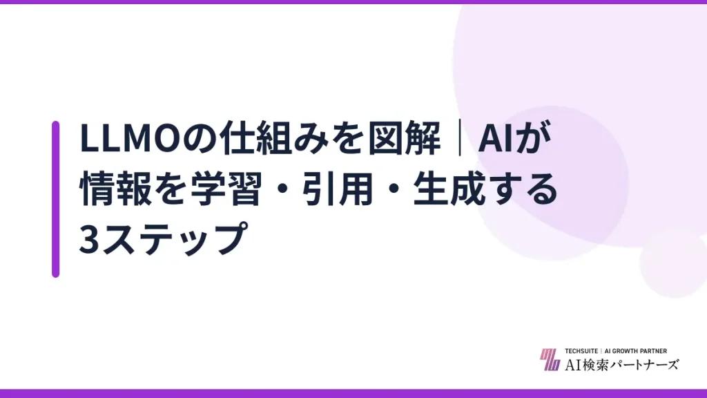 LLMOの仕組みを図解｜AIが情報を学習・引用・生成する3ステップ