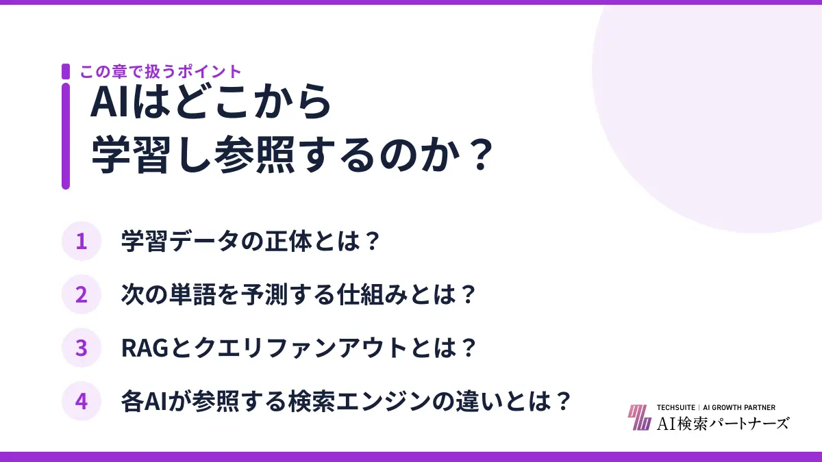 AIはどこから学習し参照するのか？