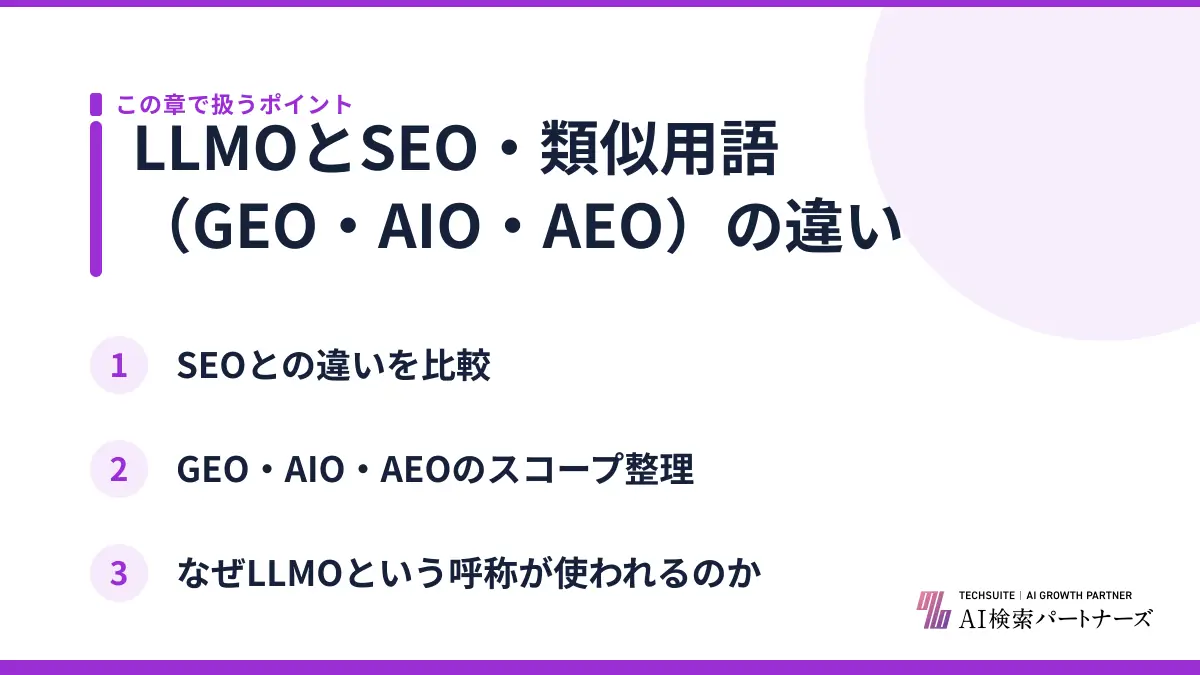 LLMOとSEO・類似用語(GEO・AIO・AEO)の違い