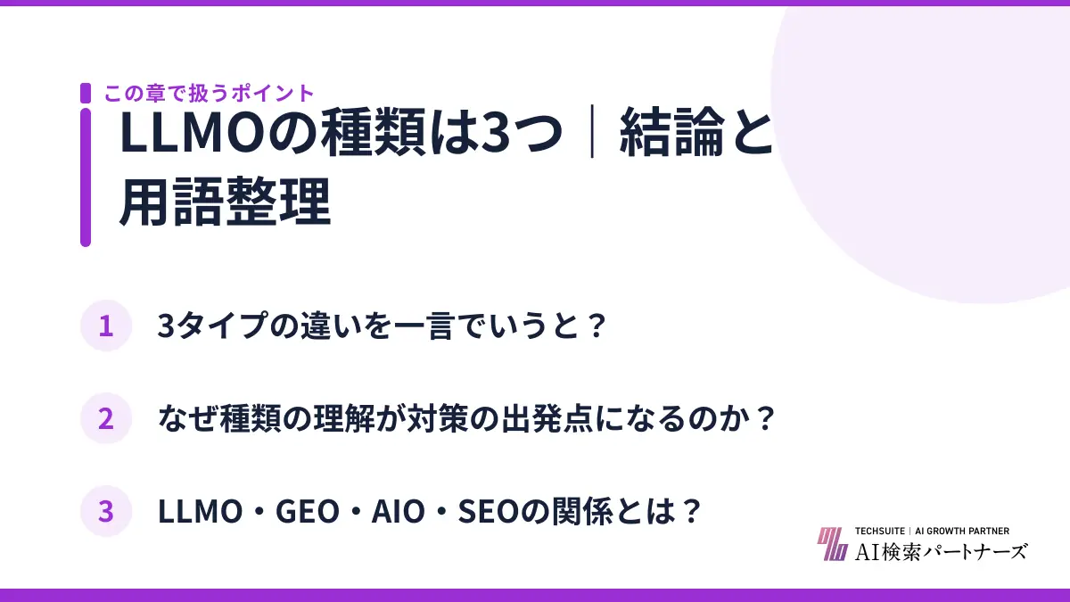 LLMOの種類は3つ｜結論と用語整理