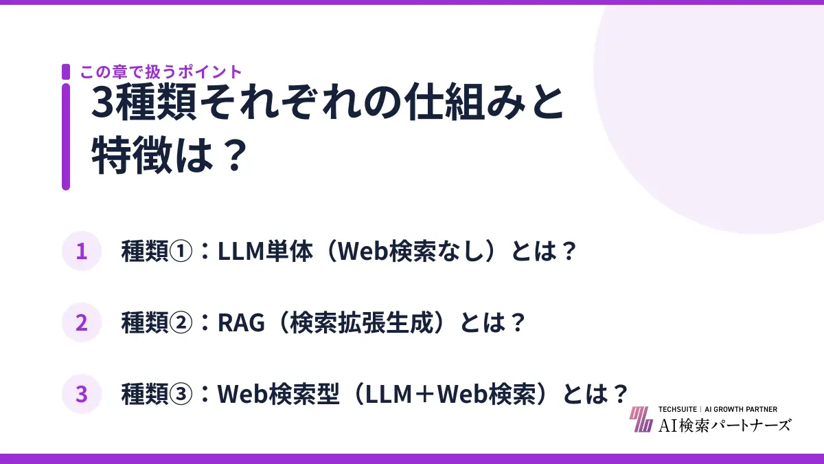 3種類それぞれの仕組みと特徴は？