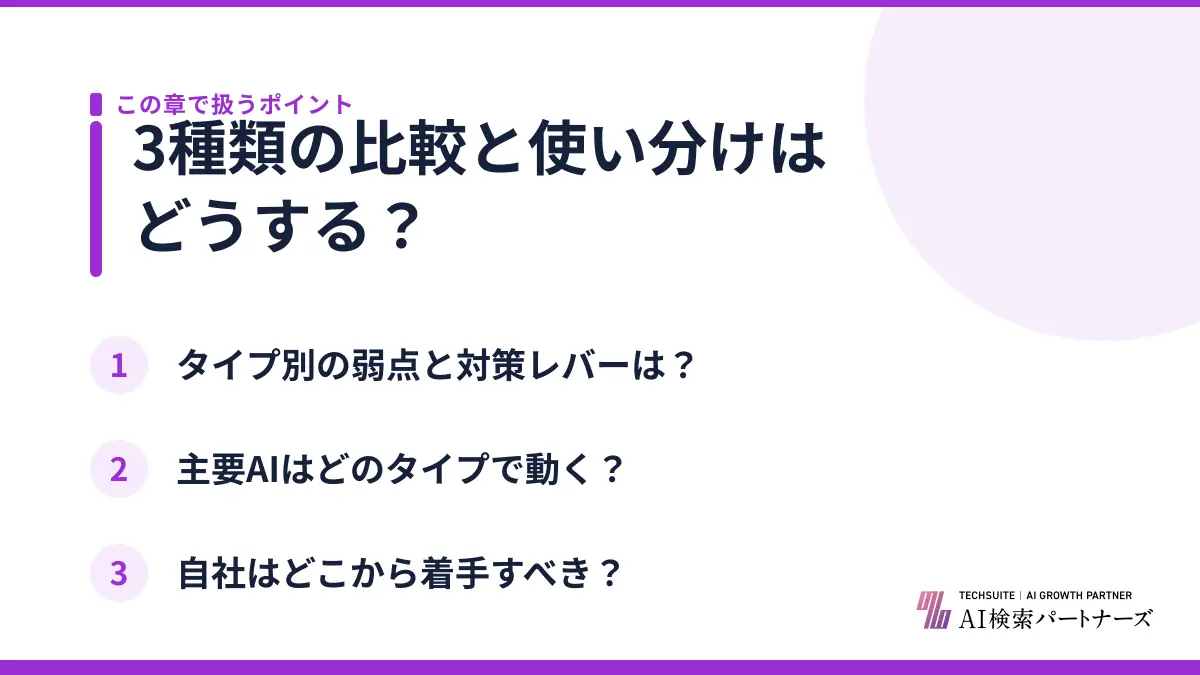 3種類の比較と使い分けはどうする？