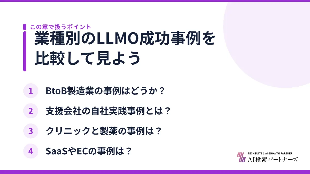 業種別のLLMO成功事例を比較して見よう