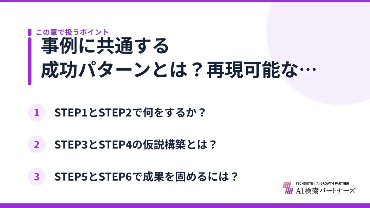 事例に共通する成功パターンとは？再現可能な6ステップ