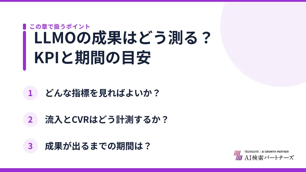 LLMOの成果はどう測る？KPIと期間の目安