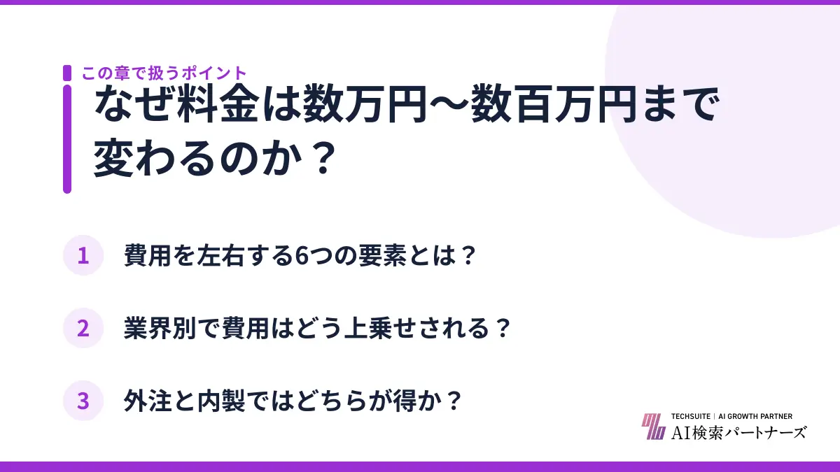 なぜ料金は数万円〜数百万円まで変わるのか？