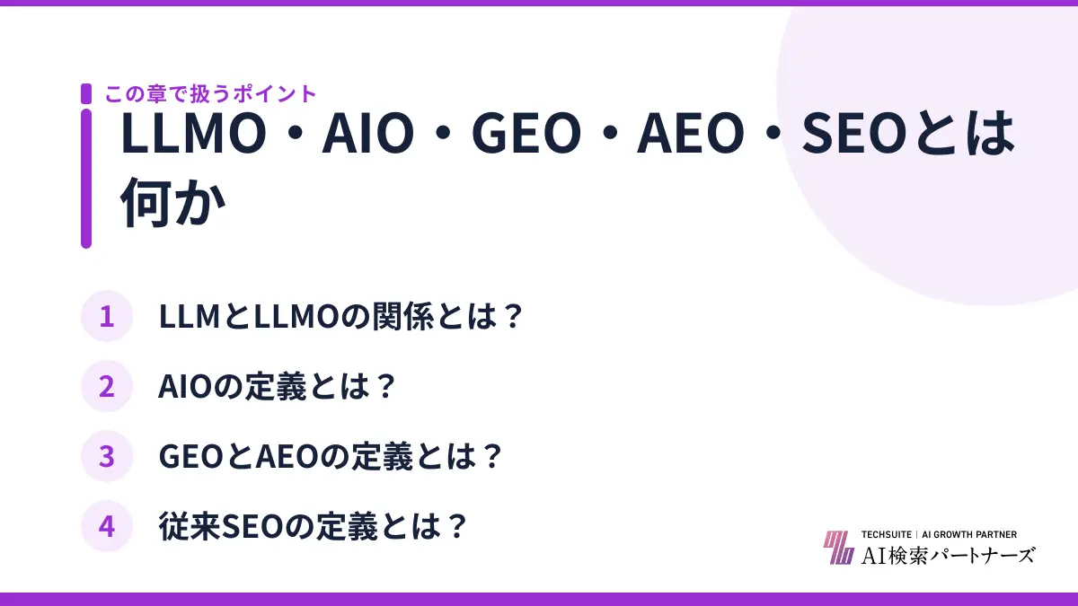 LLMO・AIO・GEO・AEO・SEOとは何か