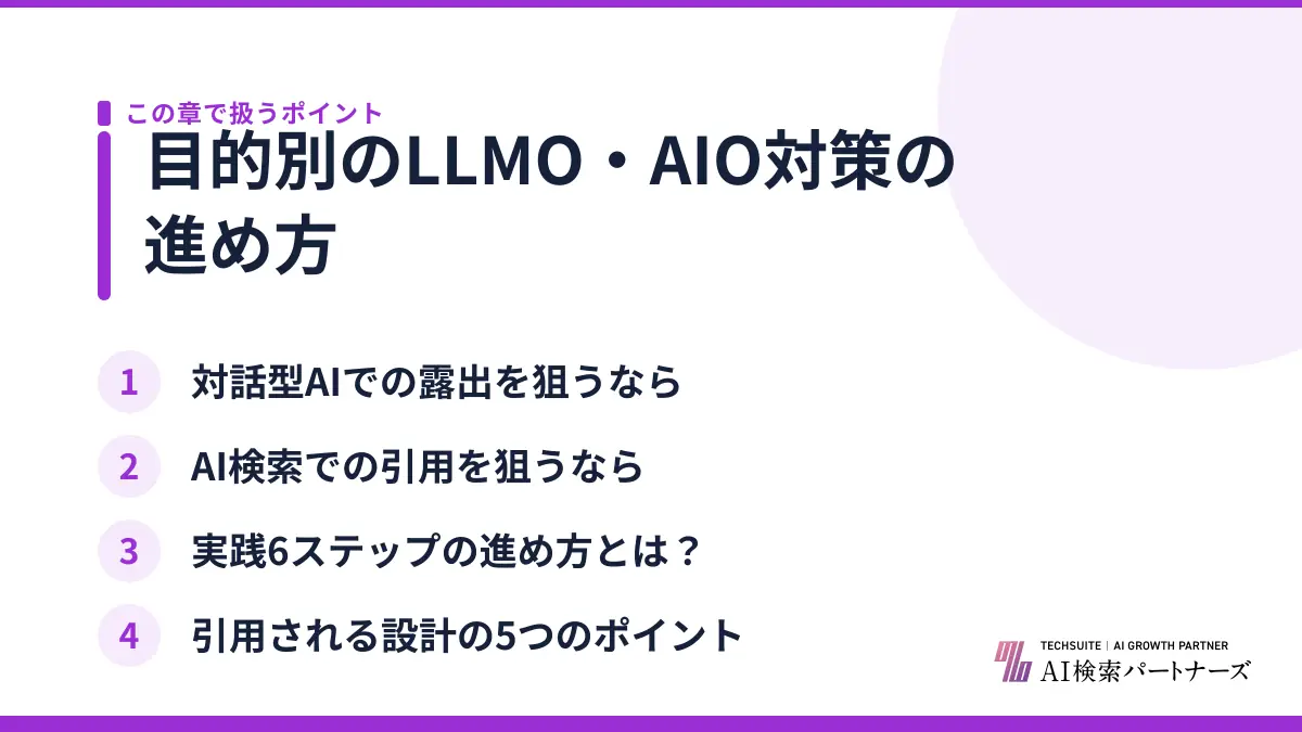 目的別のLLMO・AIO対策の進め方