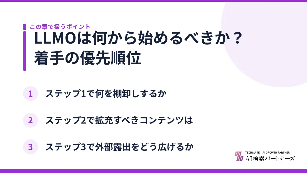 LLMOは何から始めるべきか？着手の優先順位