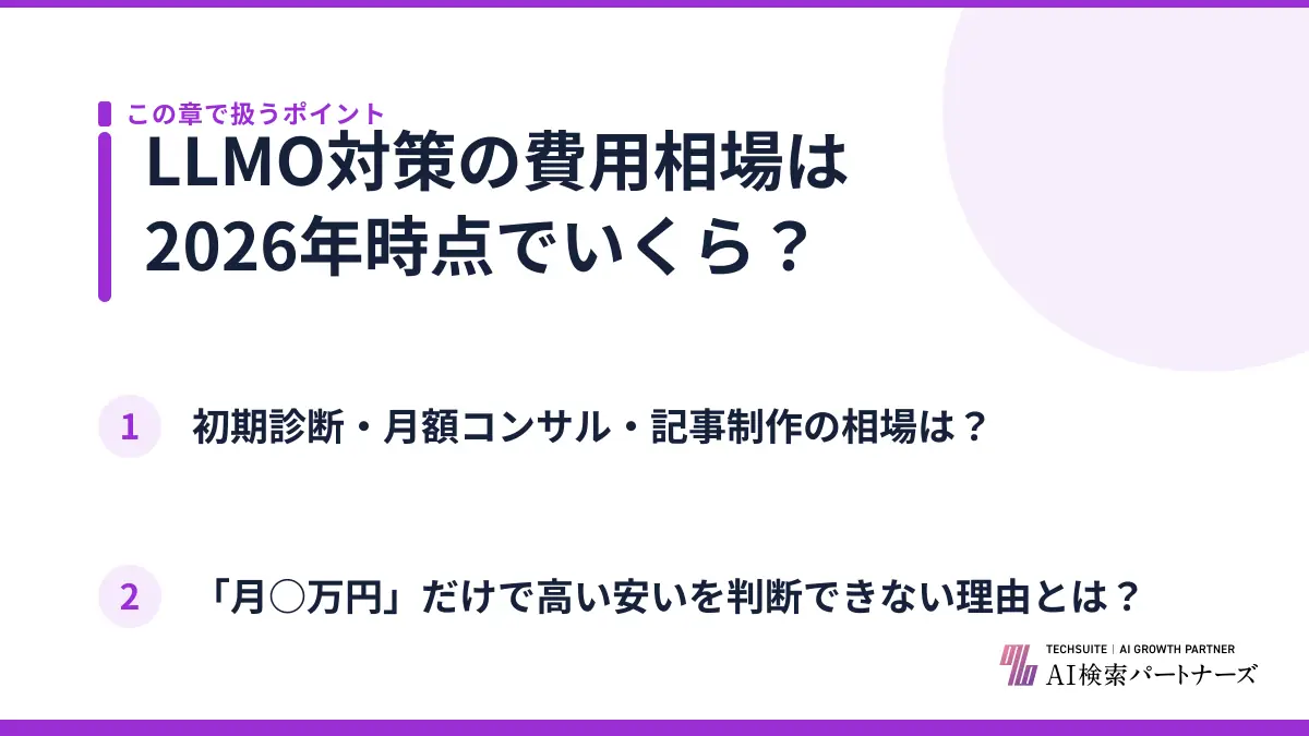 LLMO対策の費用相場は2026年時点でいくら？