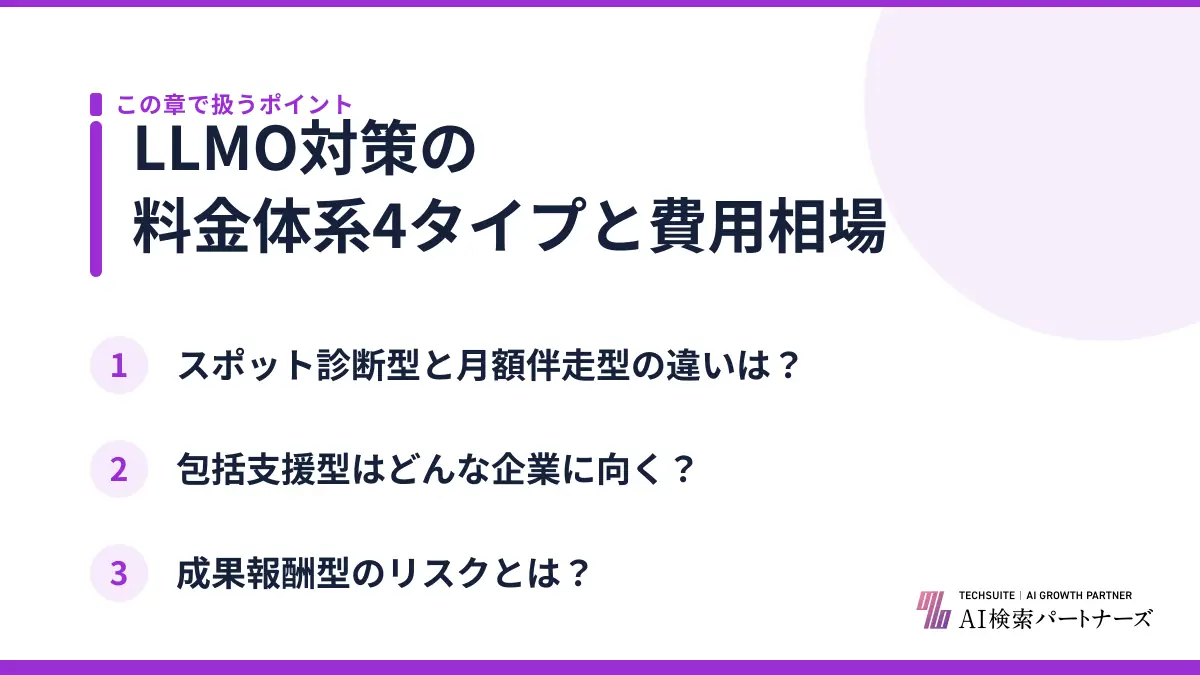 LLMO対策の料金体系4タイプと費用相場