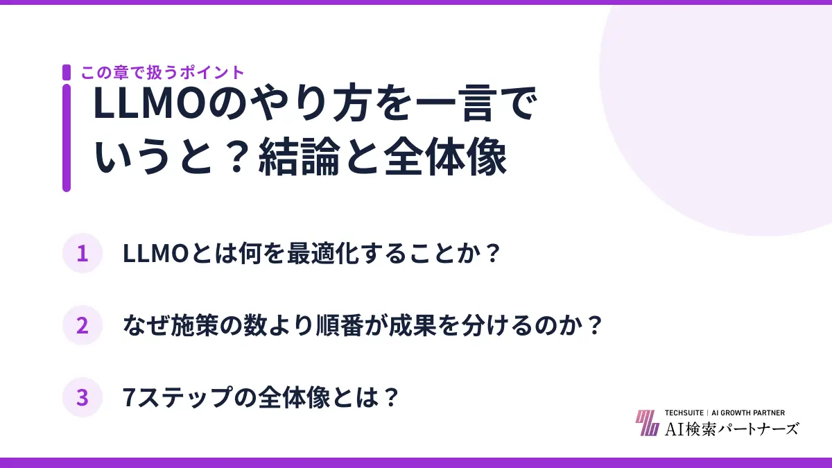 LLMOのやり方を一言でいうと？結論と全体像