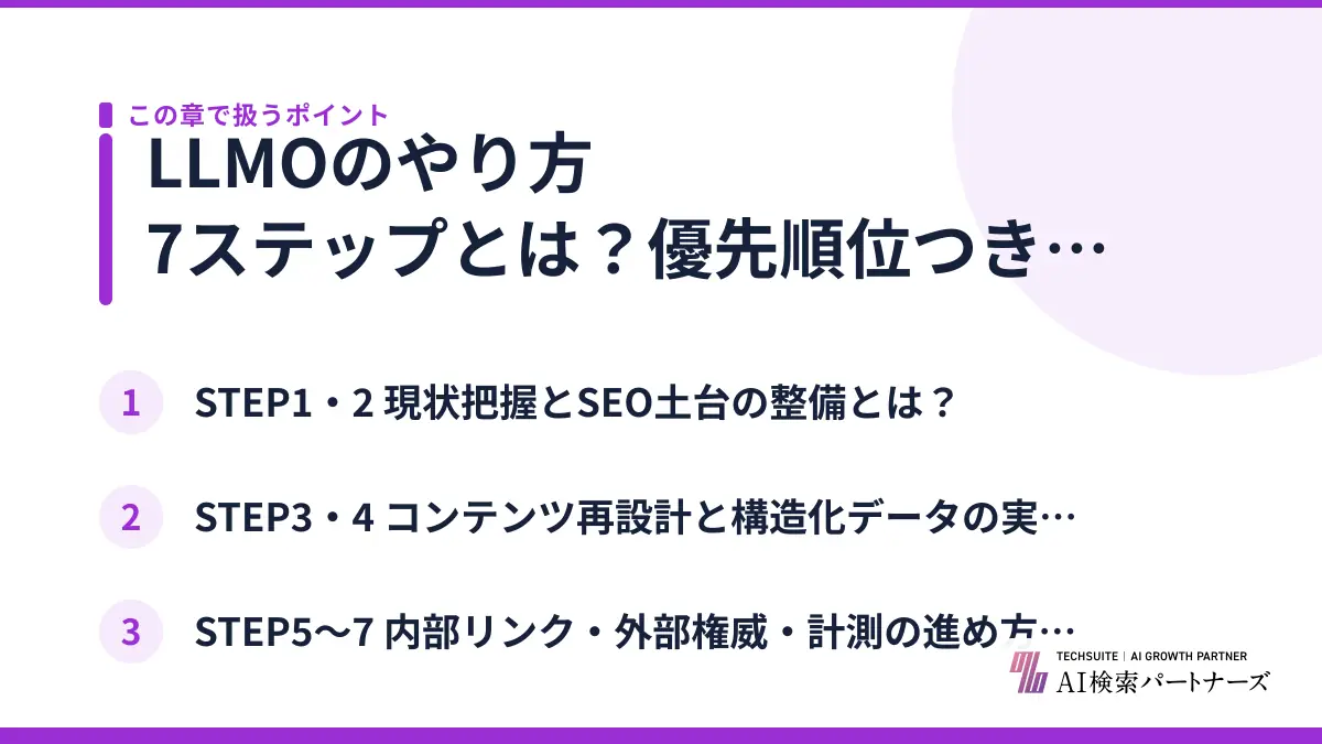 LLMOのやり方7ステップとは？優先順位つきで解説
