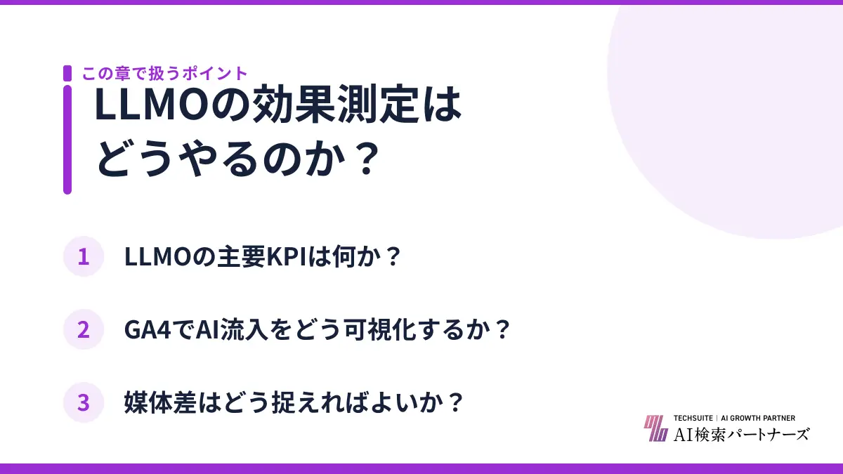 LLMOの効果測定はどうやるのか？