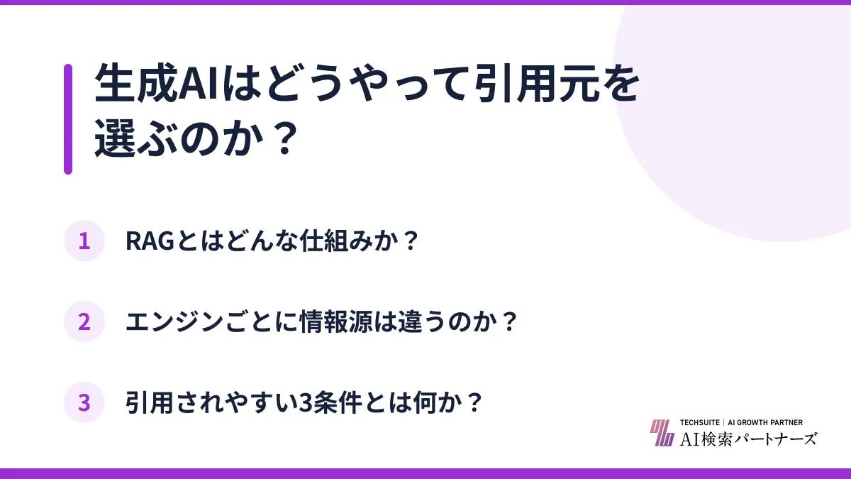 生成AIはどうやって引用元を選ぶのか？