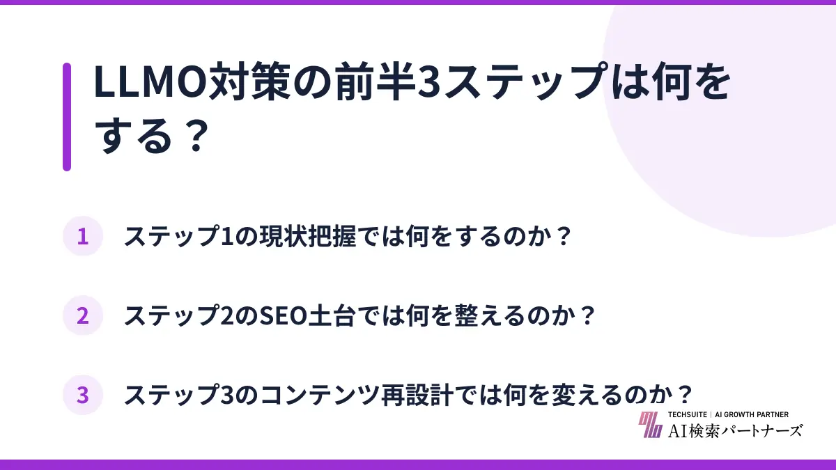 LLMO対策の前半3ステップは何をする？