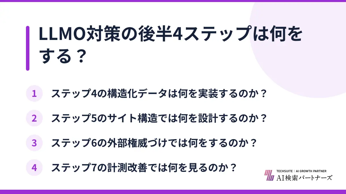 LLMO対策の後半4ステップは何をする？