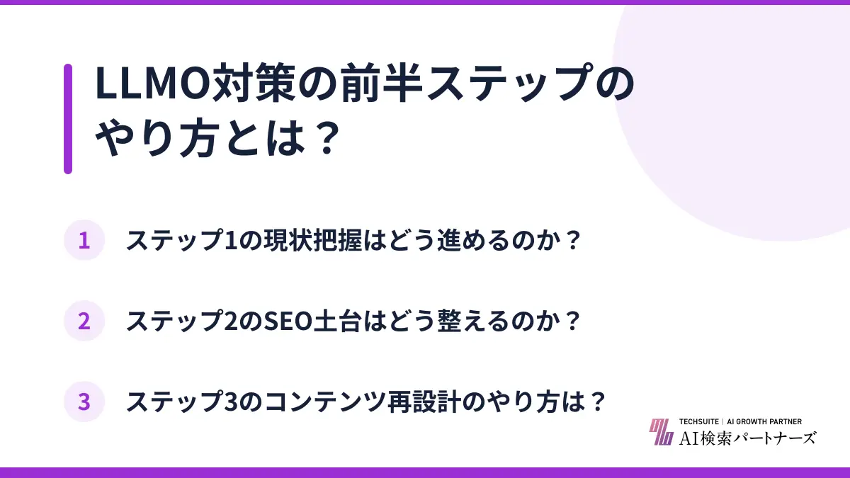 LLMO対策の前半ステップのやり方とは?