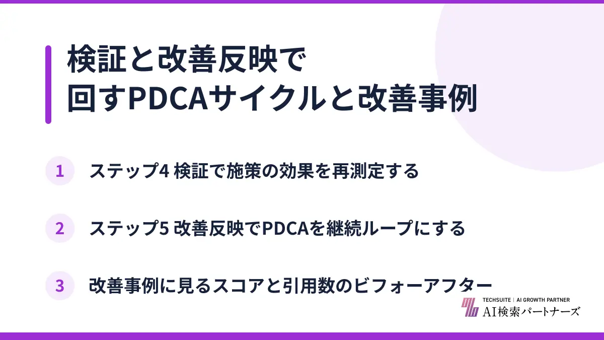 検証と改善反映で回すPDCAサイクルと改善事例