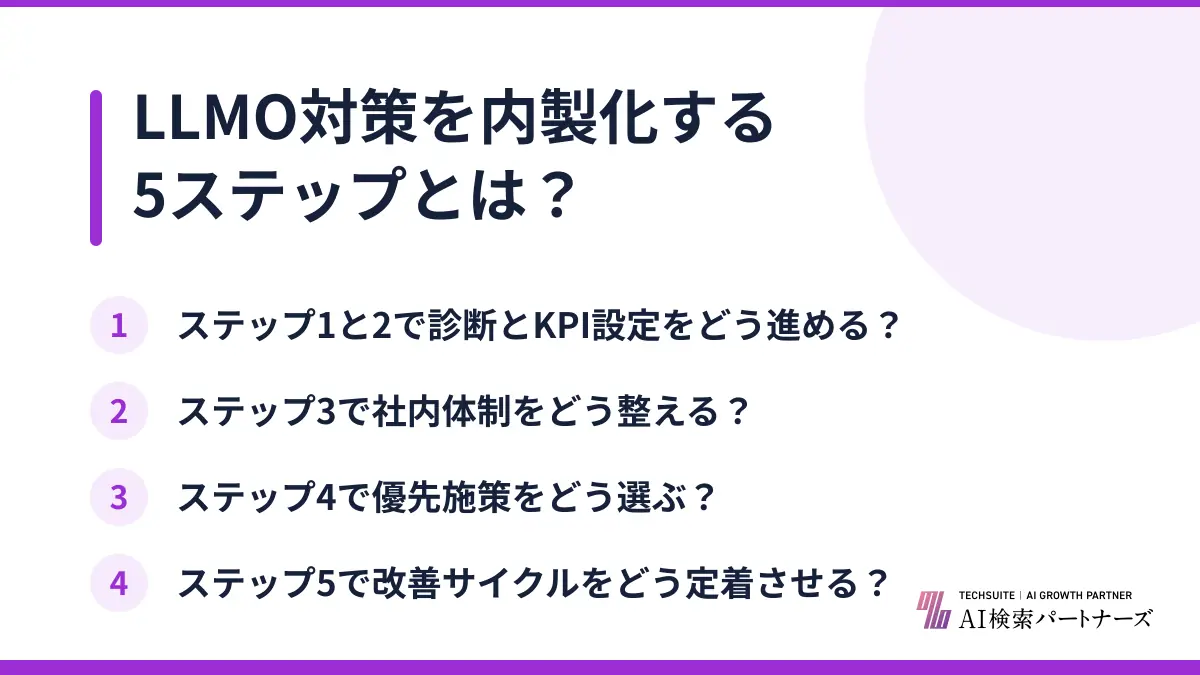 LLMO対策を内製化する5ステップとは?