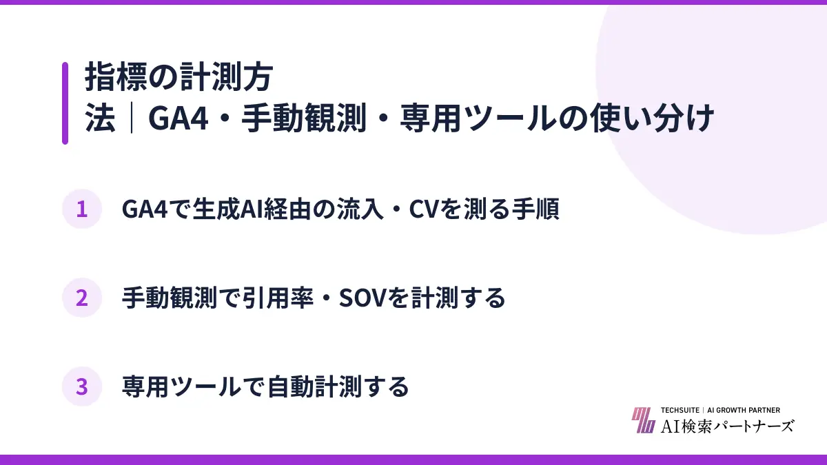 指標の計測方法｜GA4・手動観測・専用ツールの使い分け