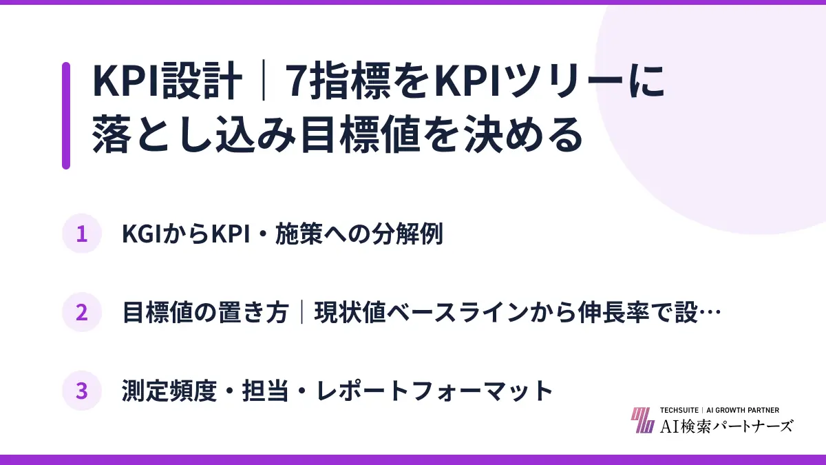 KPI設計｜7指標をKPIツリーに落とし込み目標値を決める