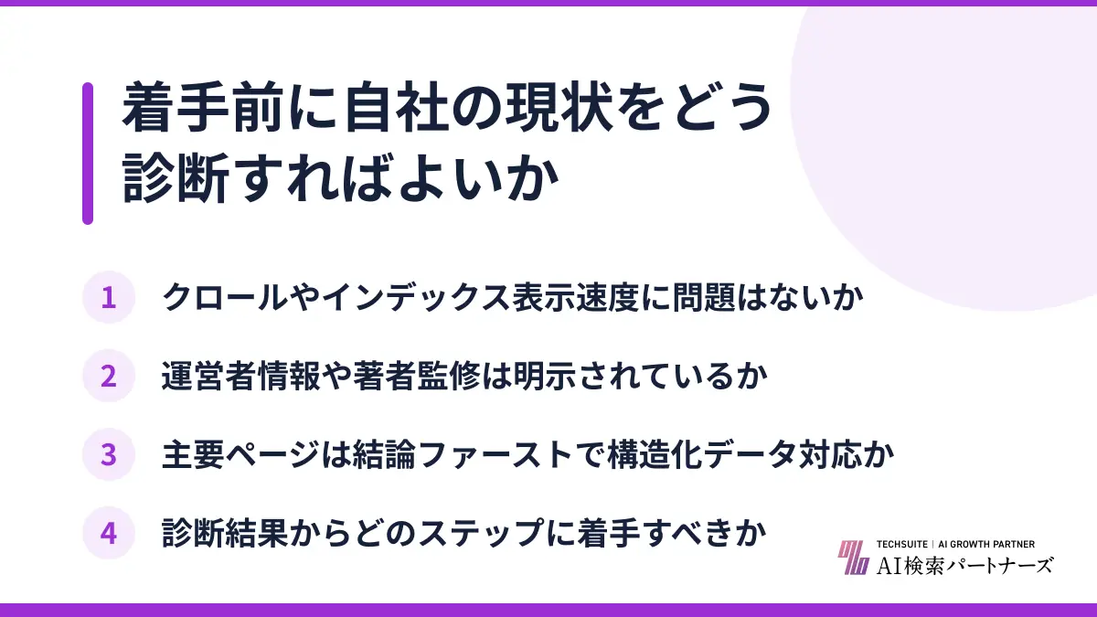 着手前に自社の現状をどう診断すればよいか
