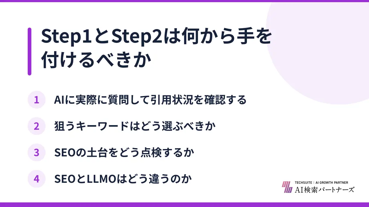 Step1とStep2は何から手を付けるべきか