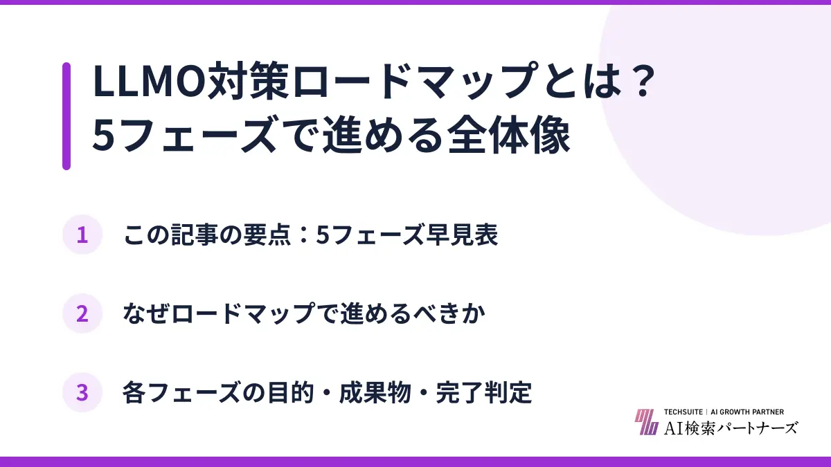 LLMO対策ロードマップとは？5フェーズで進める全体像