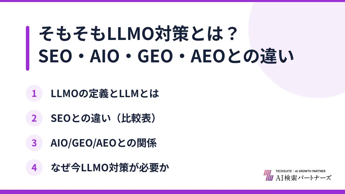 そもそもLLMO対策とは？SEO・AIO・GEO・AEOとの違い