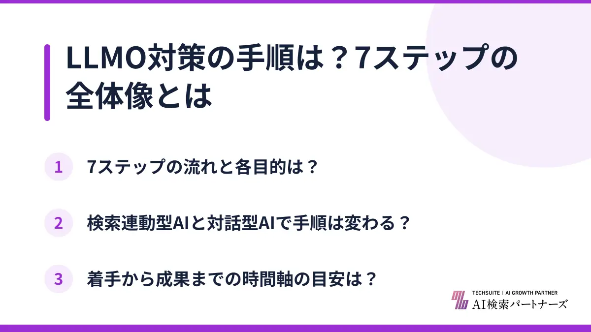 LLMO対策の手順は？7ステップの全体像とは