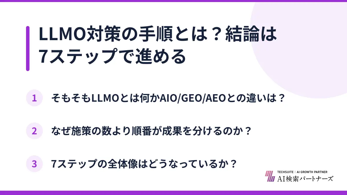 LLMO対策の手順とは？結論は7ステップで進める