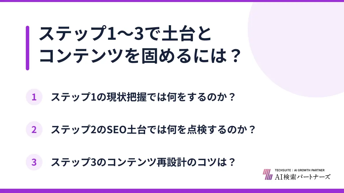 ステップ1〜3で土台とコンテンツを固めるには？