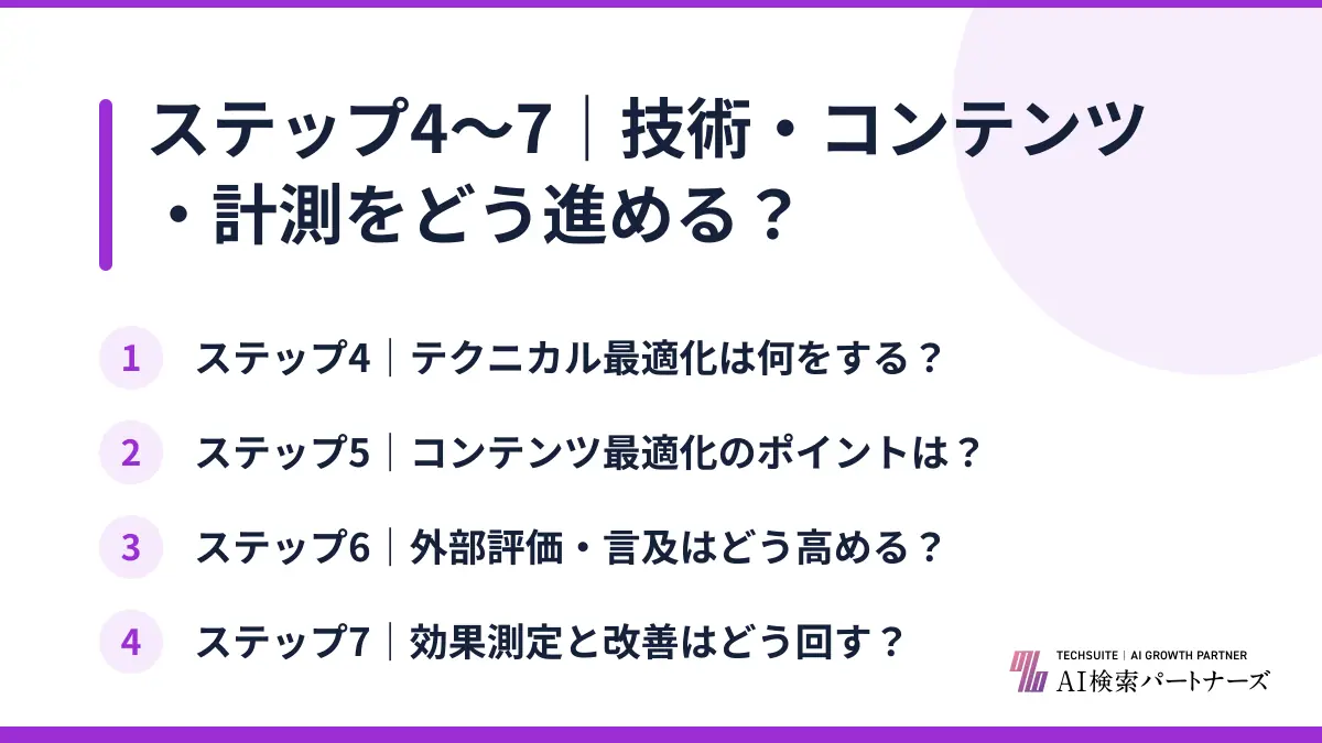 ステップ4〜7｜技術・コンテンツ・計測をどう進める？