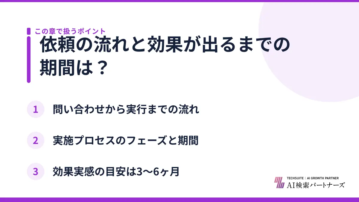依頼の流れと効果が出るまでの期間は？