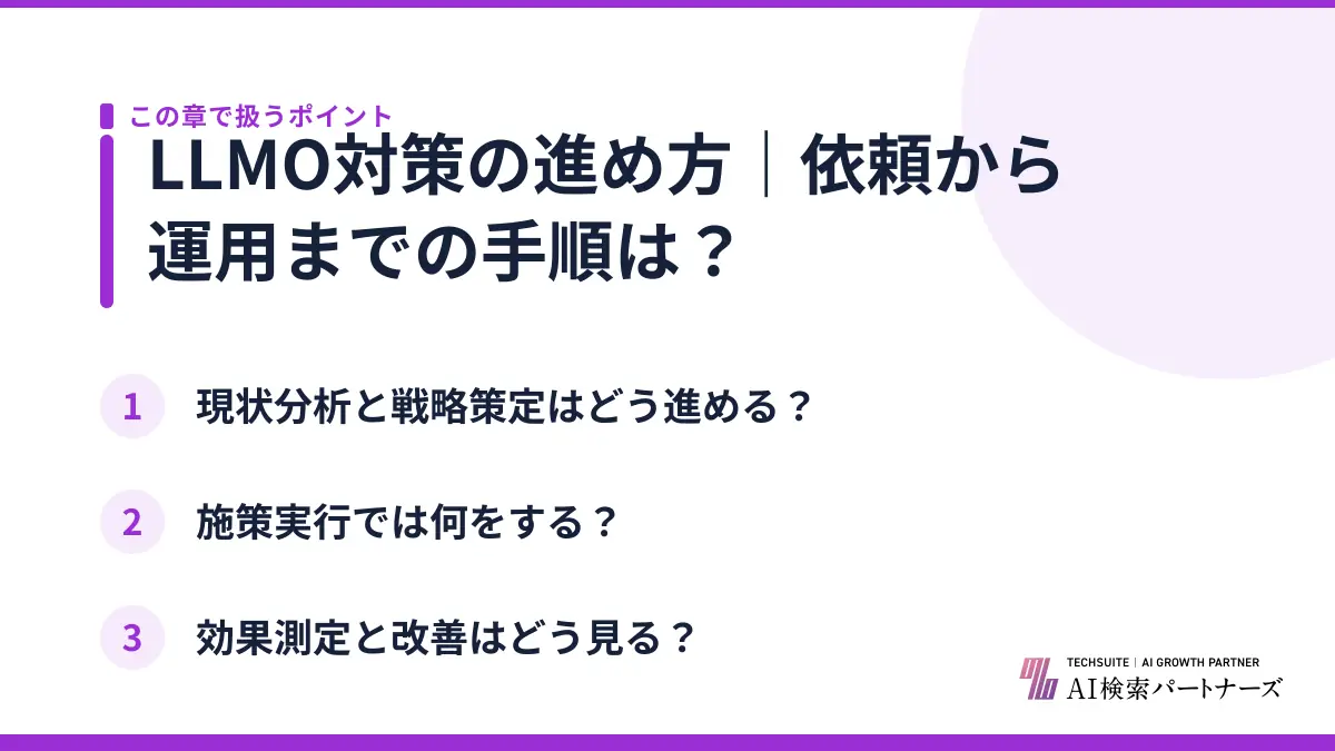 LLMO対策の進め方｜依頼から運用までの手順は？