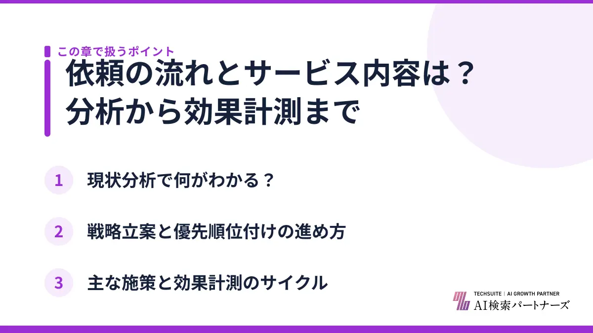 依頼の流れとサービス内容は？分析から効果計測まで