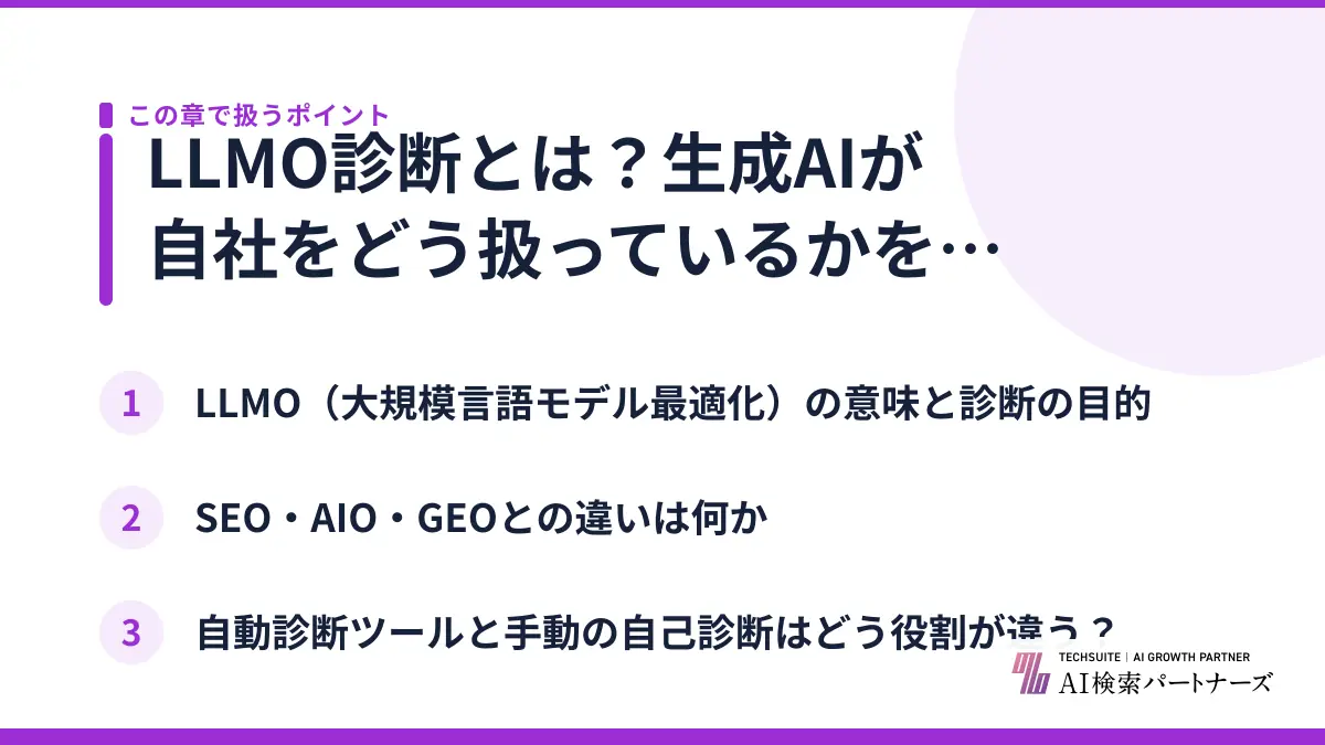 LLMO診断とは？生成AIが自社をどう扱っているかを点検する作業