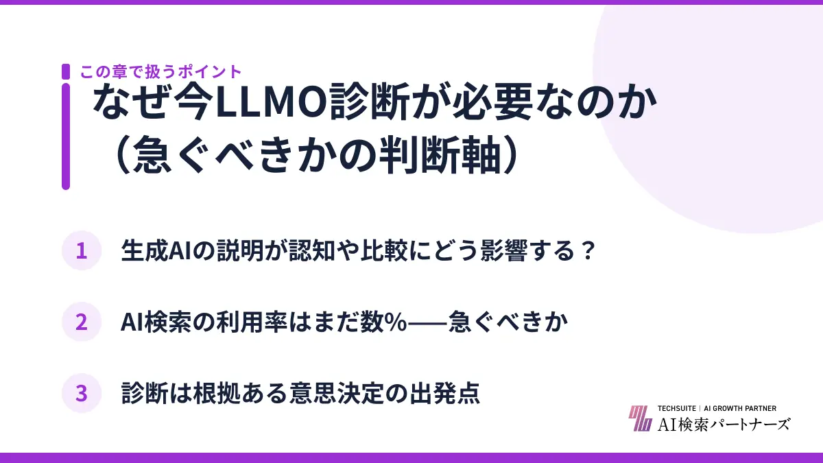 なぜ今LLMO診断が必要なのか（急ぐべきかの判断軸）