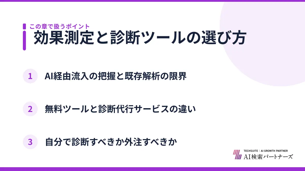 効果測定と診断ツールの選び方