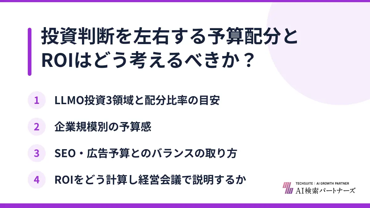 投資判断を左右する予算配分とROIはどう考えるべきか?