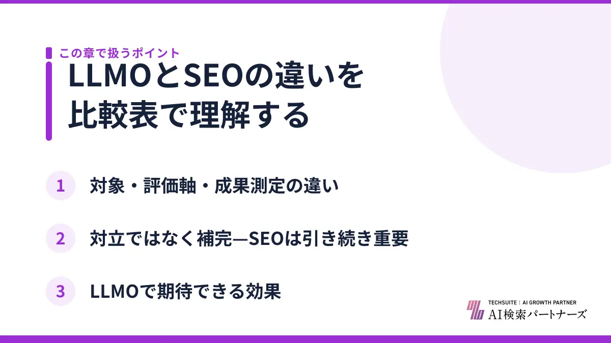 LLMOとSEOの違いを比較表で理解する
