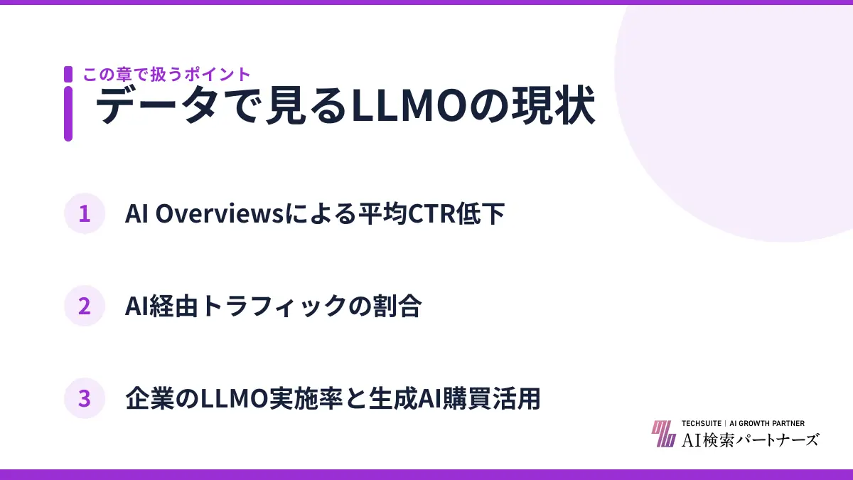 データで見るLLMOの現状
