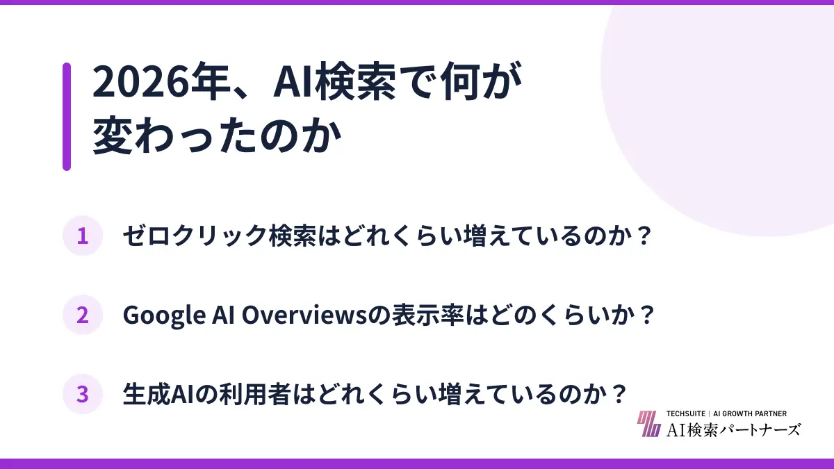 2026年、AI検索で何が変わったのか