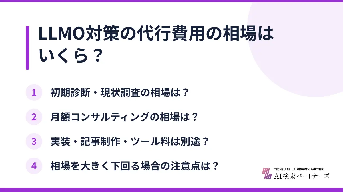 LLMO対策の代行費用の相場はいくら？