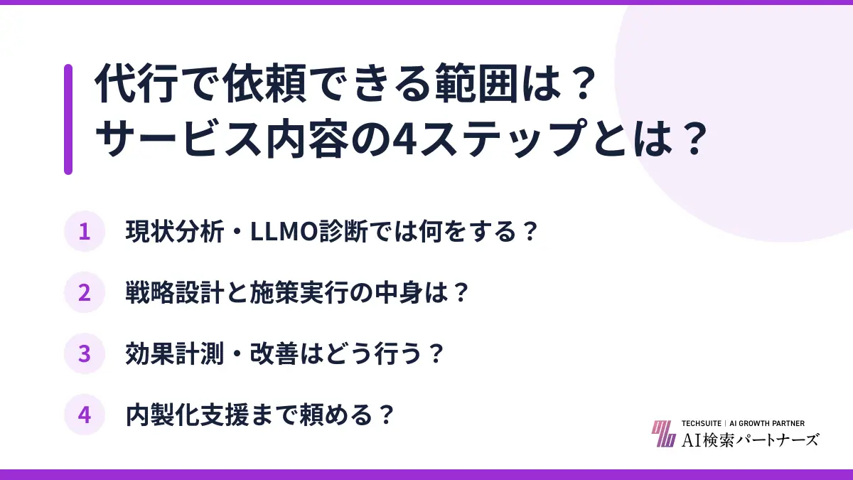 代行で依頼できる範囲は？サービス内容の4ステップとは？