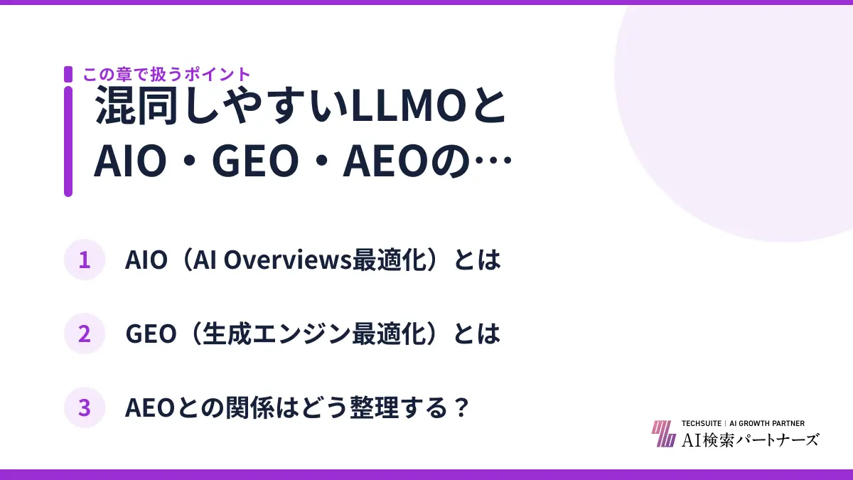 混同しやすいLLMOとAIO・GEO・AEOの違いは？