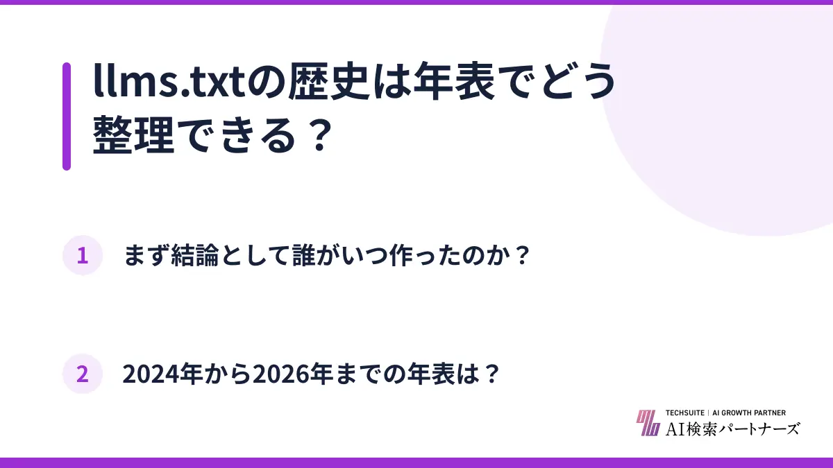 llms.txtの歴史は年表でどう整理できる？