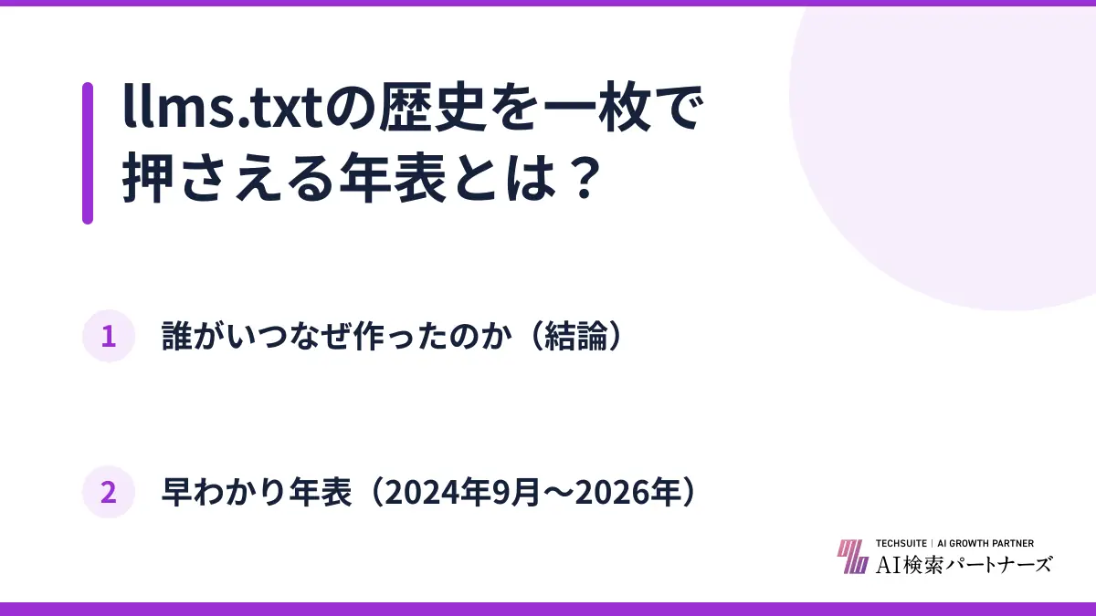 llms.txtの歴史を一枚で押さえる年表とは？