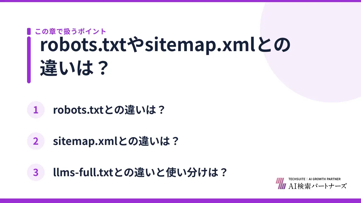 robots.txtやsitemap.xmlとの違いは？
